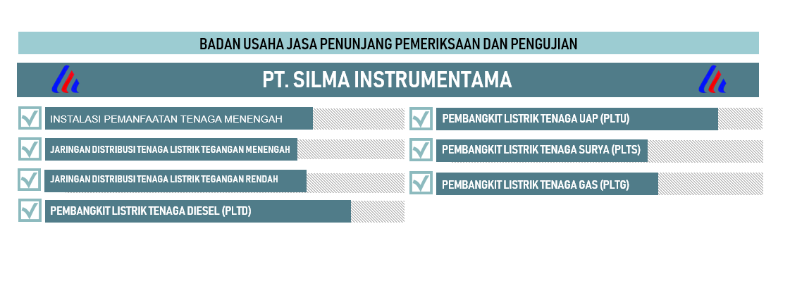 Panel Listrik